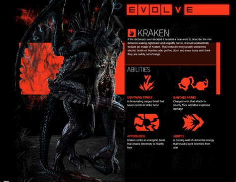 Evolve Beginner's Guide.